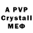 Бутират 1.4BDO Anotheron